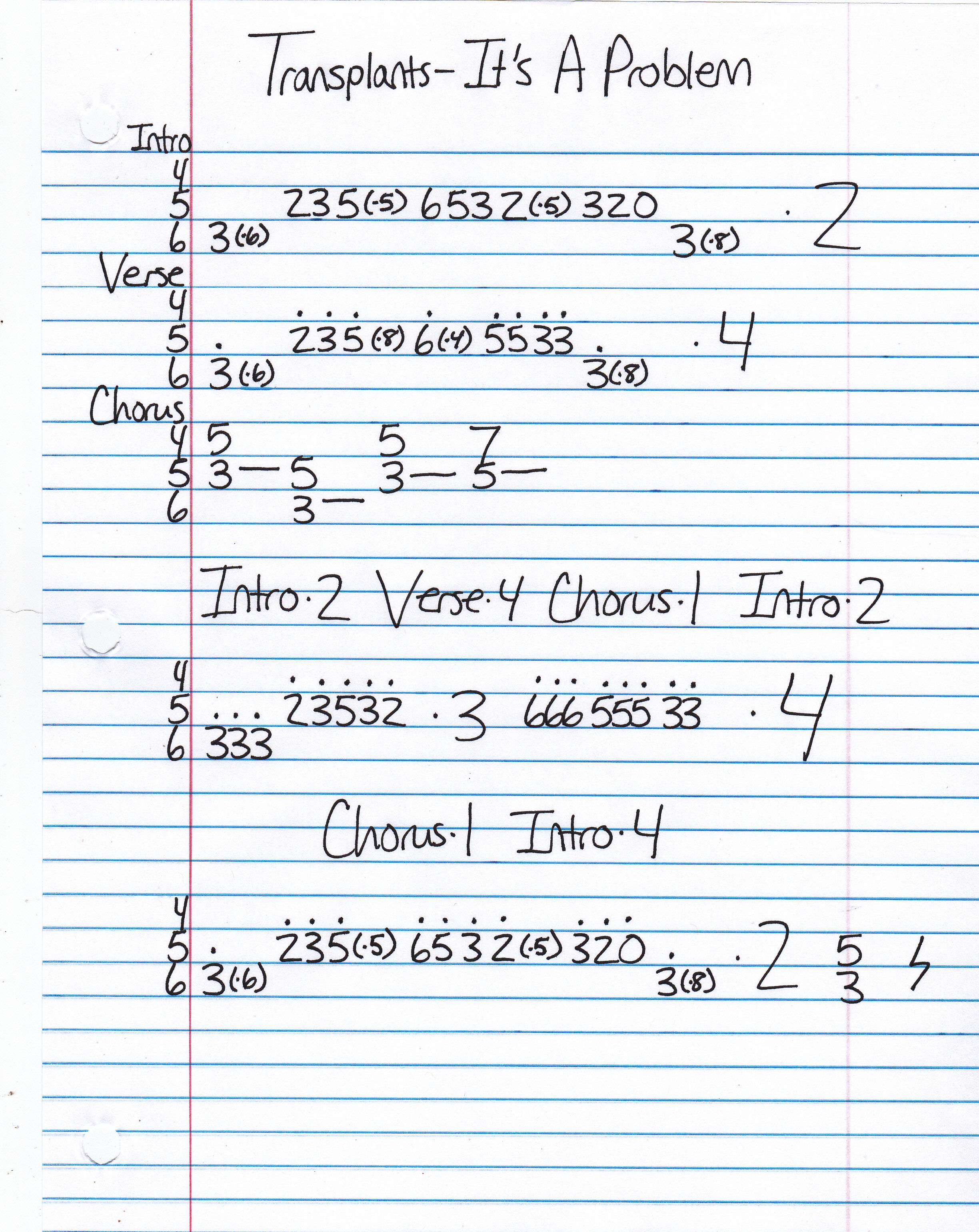 High quality guitar tab for It's A Problem by Transplants off of the album In A Warzone. ***Complete and accurate guitar tab!***